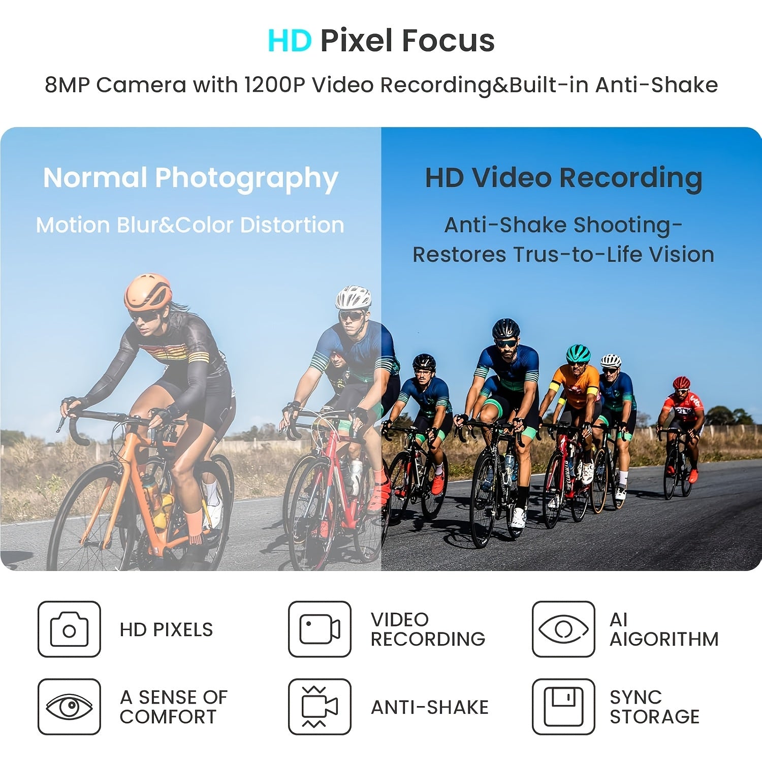 Smart Glasses Equipped with an AI Sports Camera Featuring EIS And Gyroscopic Stabilization, Polarized Lenses for Cycling, Dual Microphones for Noise Reduction, 4GB of RAM, AI Glasses Powered by Chatgpt