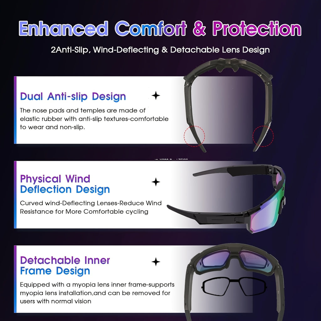 1 Camera Glasses for Men and Women | 8MP HD POV Photo\u002FVideo Recording with BT5.4, Built-in Storage, AI Smart Glasses for Sports, Baseball, |, TAC Lenses, TR Frame, Polarizer, Magnetic Charging